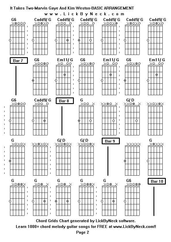 Chord Grids Chart of chord melody fingerstyle guitar song-It Takes Two-Marvin Gaye And Kim Weston-BASIC ARRANGEMENT,generated by LickByNeck software.